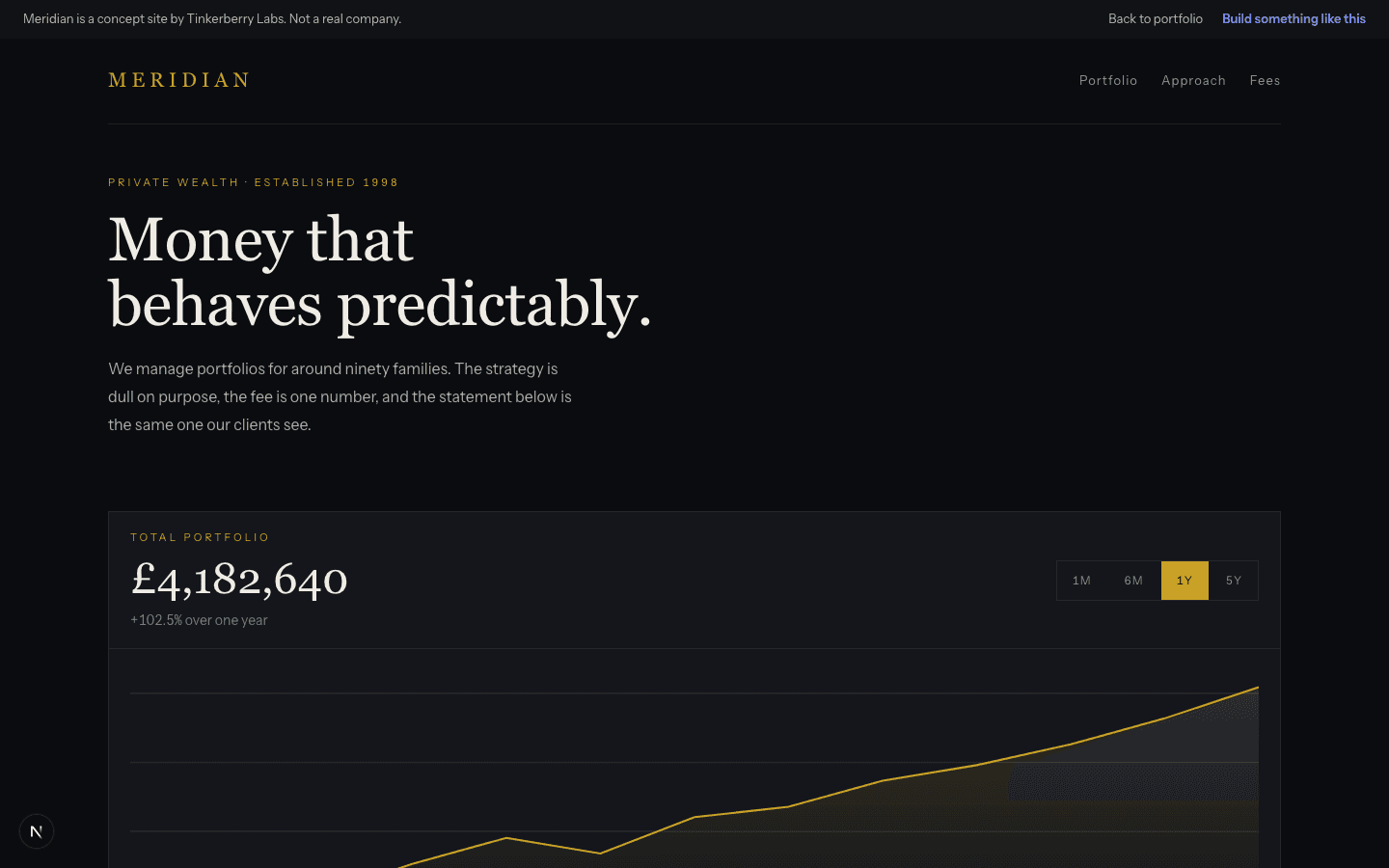 Meridian: Private wealth · client statement